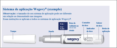 Imagem Complementar da Bula do Wegovy - 0,68mg/ml 1 Carpule Com 1,5ml De Solução De Uso Subcutâneo + 1 Sistema De Aplicação + 4 Agulhas Novofine Plus