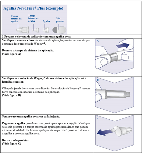 Imagem Complementar da Bula do Wegovy - 0,68mg/ml 1 Carpule Com 1,5ml De Solução De Uso Subcutâneo + 1 Sistema De Aplicação + 4 Agulhas Novofine Plus