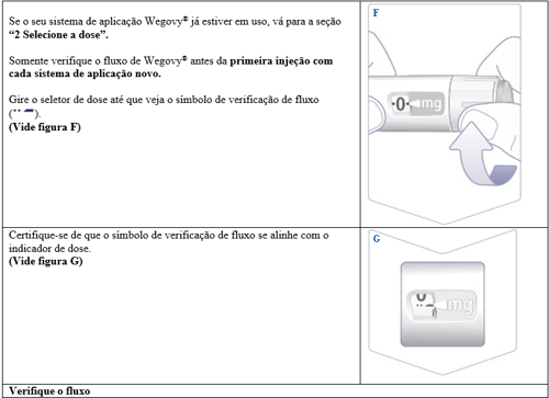 Imagem Complementar da Bula do Wegovy - 2,27mg/ml 1 Carpule Com 3ml De Solução De Uso Subcutâneo + 1 Sistema De Aplicação + 4 Agulhas Novofine Plus