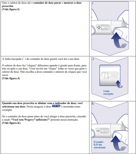 Imagem Complementar da Bula do Wegovy - 3,2mg/ml 1 Carpule Com 3ml De Solução De Uso Subcutâneo + 1 Sistema De Aplicação + 4 Agulhas Novofine Plus