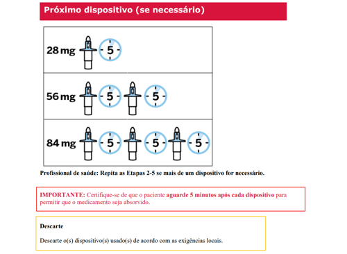 Imagem Complementar da Bula do Spravato - 140Mg/Ml 1 Frasco Spray Com 0,2Ml De Solução De Uso Nasal + Dispositivo Inalatório