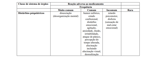 Imagem Complementar da Bula do Spravato - 140Mg/Ml 1 Frasco Spray Com 0,2Ml De Solução De Uso Nasal + Dispositivo Inalatório