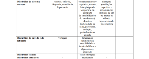 Imagem Complementar da Bula do Spravato - 140Mg/Ml 1 Frasco Spray Com 0,2Ml De Solução De Uso Nasal + Dispositivo Inalatório