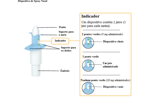 Imagem Complementar da Bula do Spravato - 140Mg/Ml 1 Frasco Spray Com 0,2Ml De Solução De Uso Nasal + Dispositivo Inalatório