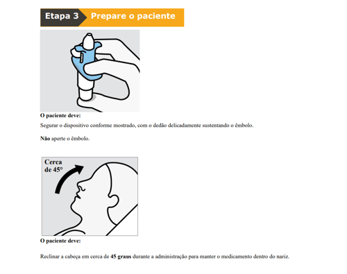 Imagem Complementar da Bula do Spravato - 140Mg/Ml 1 Frasco Spray Com 0,2Ml De Solução De Uso Nasal + Dispositivo Inalatório