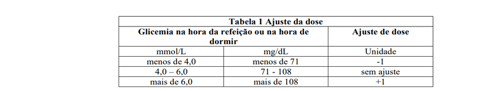 Imagem Complementar da Bula do Insulina asparte fiasp penfill 100u/ml novo nordisk 5 carpules de 3ml solução injetável