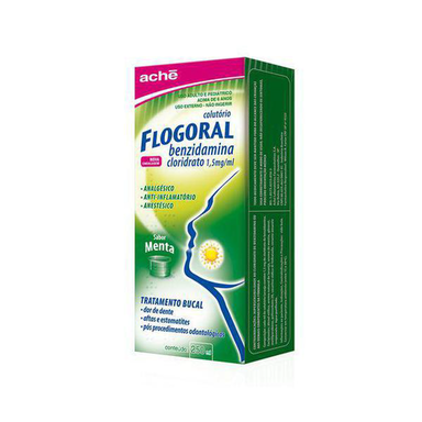 Flogoral - Colutorio Menta 250 Ml