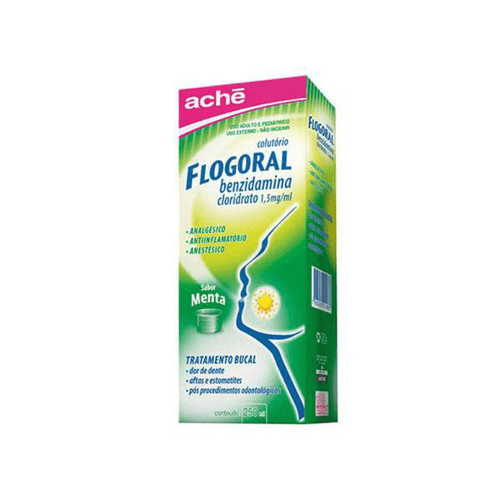 Imagem do produto Flogoral - Colutorio Menta 250Ml