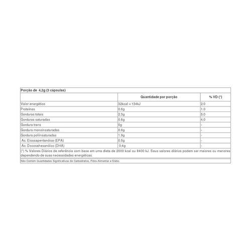 Imagem do produto Omega 369 1000Mg Fr 60 Caps