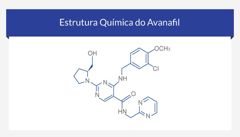 Imagem Complementar da Bula do Spedra stendra 100mg - 4 Comprimidos