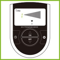 Imagem Complementar da Bula do abdominal toning belt - cinto - cinta de tonificação abdominal - com tecnologia ems