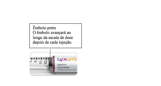 Imagem Complementar da Bula do caneta lyxumia com 2 canetas 20mcg 0,30mg 3ml