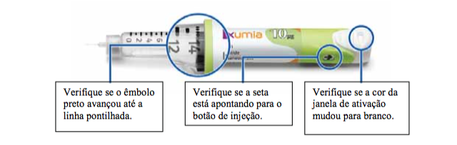 Imagem Complementar da Bula do caneta lyxumia com 2 canetas 20mcg 0,30mg 3ml