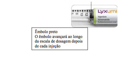 Imagem Complementar da Bula do caneta lyxumia com 2 canetas 20mcg 0,30mg 3ml