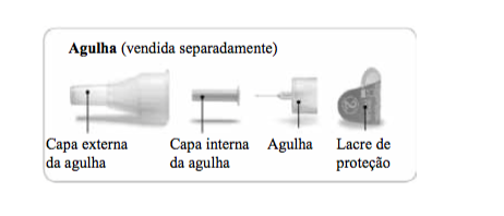 Imagem Complementar da Bula do caneta lyxumia com 2 canetas 20mcg 0,30mg 3ml