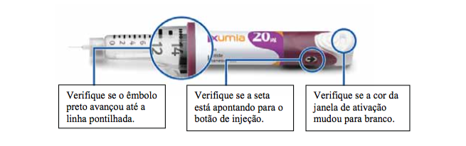 Imagem Complementar da Bula do kit caneta lyxumia 1x10mcg e 1x20mcg