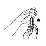 Imagem Complementar da Bula do lupron - depot pó injetável 11,25mg e 1 ampola de diluente e 1 seringa e 2 agulhas uso restrito a hospitais