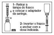 Imagem Complementar da Bula do Ebastel - Xarope 60ml