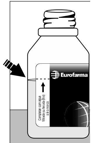 Imagem Complementar da Bula do Amoxicilina + clavulanato de potássio - 875/125mg 14 comprimidos eurofarma genérico