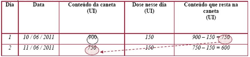 Imagem Complementar da Bula do Gonal f pen 450ui 33mcg 0,75ml novo