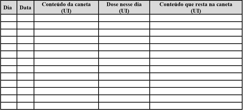 Imagem Complementar da Bula do Gonal f pen 450ui 33mcg 0,75ml novo