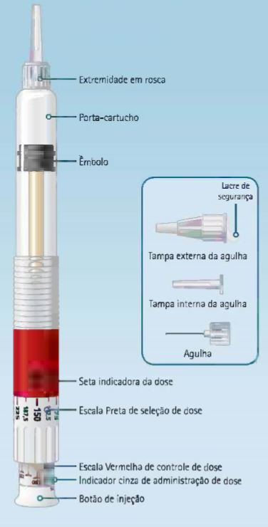 Imagem Complementar da Bula do Gonal f pen 450ui 33mcg 0,75ml novo