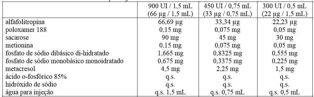 Imagem Complementar da Bula do Gonal f pen 450ui 33mcg 0,75ml novo