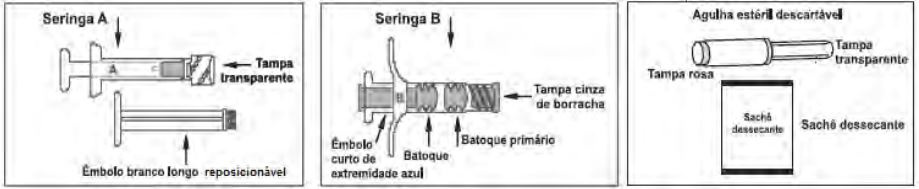 Imagem Complementar da Bula do Eligard - 22,5mg injetável leuprorrelina