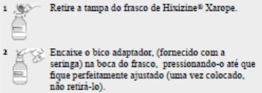 Imagem Complementar da Bula do Hidroxizina 25mg c 30 comprimidos nova - Nova química genérico