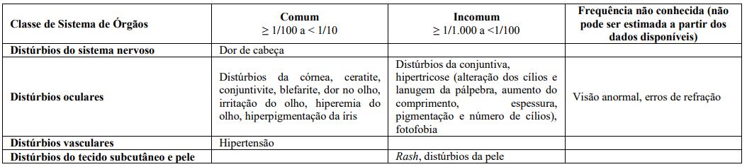 Imagem Complementar da Bula do Latanoprosta - E mal timolol solução oftálmico frasco 2,56 ml germed genérico