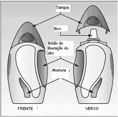 Imagem Complementar da Bula do Avamys - Spray 120 doses