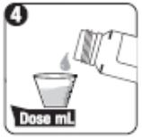 Imagem Complementar da Bula do Clavulin - 250mg 62,5mg 100ml antimicrobiano controlado