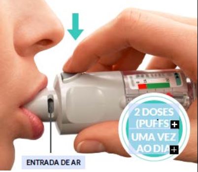 Imagem Complementar da Bula do Spiriva - Respimat 2,5mcg C 1 Frasco De 4ml 60 Doses E Inalador Respimat