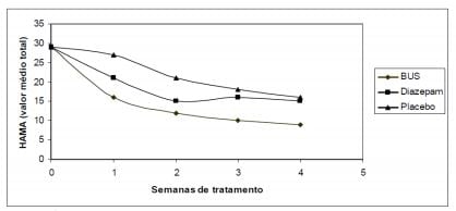 Imagem Complementar da Bula do Ansitec - 5mg 20 Comprimidos