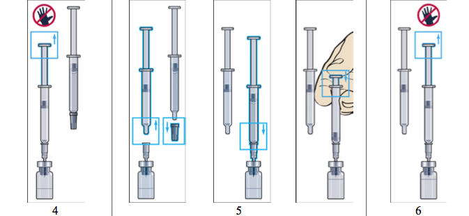 Imagem Complementar da Bula do Menopur - 600ui pó liofilizado injetável 1 frasco-ampola + 1 seringa pre envelope diluente 1 ml + 9 seringa