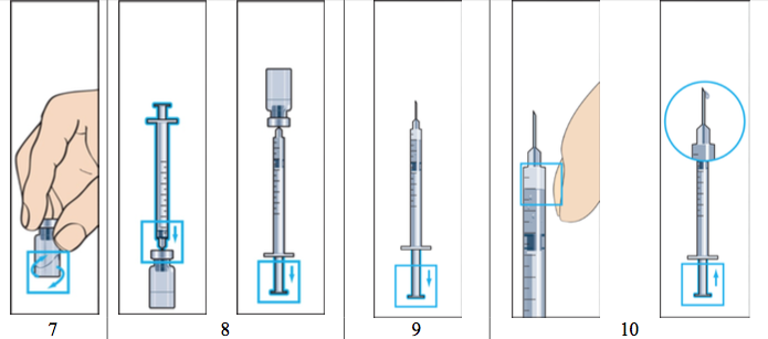 Imagem Complementar da Bula do Menopur - 600ui pó liofilizado injetável 1 frasco-ampola + 1 seringa pre envelope diluente 1 ml + 9 seringa