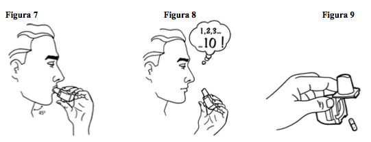 Imagem Complementar da Bula do Alenia 6mcg + 100mcg - 60 cápsulas gelatinosas duras com pó de uso inalatório + 1 inalador