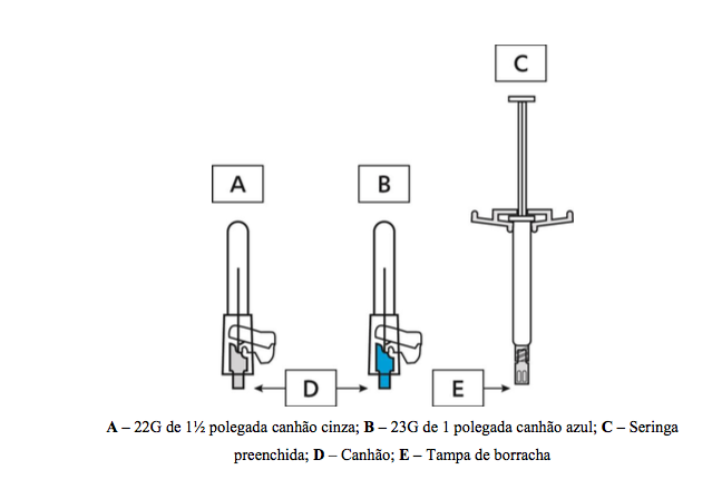 Imagem Complementar da Bula do Invega - Sustenna injetável 75mg c 1 seringa pré-enchida de 0,75 ml controlado