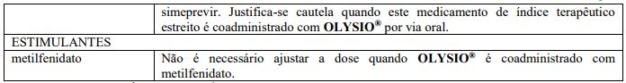 Imagem Complementar da Bula do Olysio 150mg