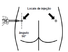 Imagem Complementar da Bula do Sandostatin LAR - 30mg 1 frasco ampola com pó para suspensão de uso intramuscular + 1 seringa com 2,5mL de diluente + sistema de aplicação