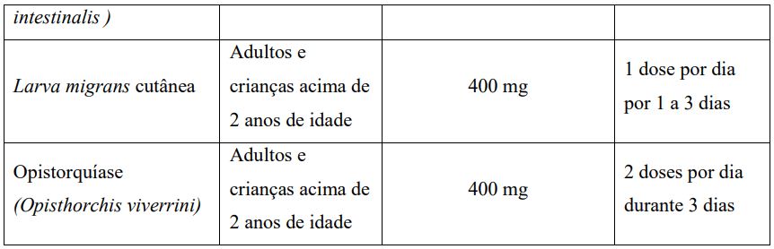 Imagem Complementar da Bula do Albendazol - 400Mg 1 Comprimido Medley Genérico