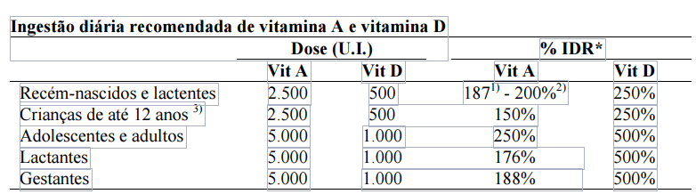 Imagem Complementar da Bula do Adtil - Gotas 10Ml