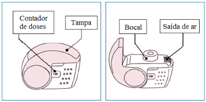 Imagem Complementar da Bula do Fostair Dpi Com 120 Doses Pó