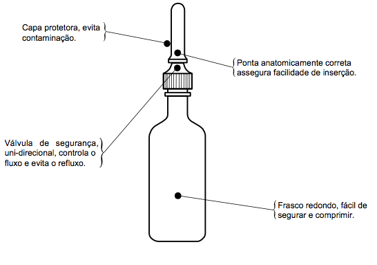 Imagem Complementar da Bula do Phosfoenema 130Ml