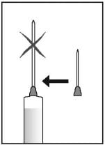 Imagem Complementar da Bula do Puregon pen 300ui cartucho c 1 carpule de 0,480ml e 6 agulha