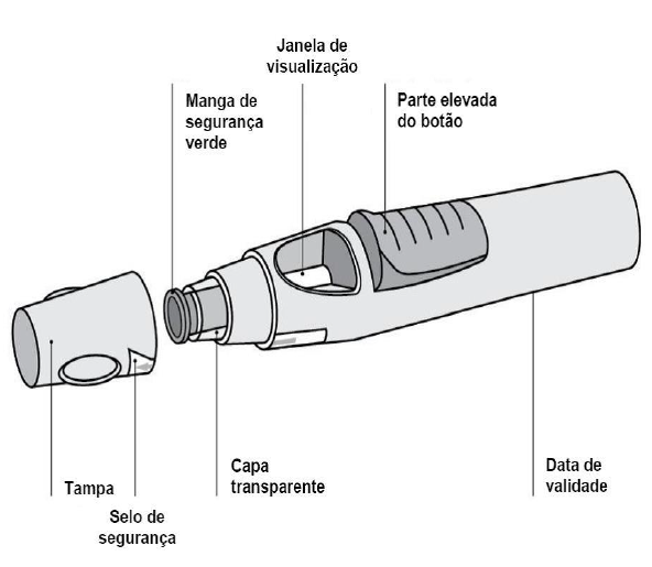 Imagem Complementar da Bula do Simponi 50mg seringa preenchida 05ml caneta aplicador