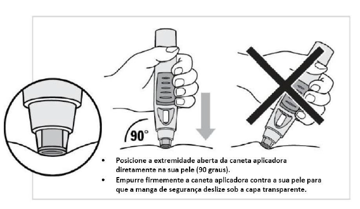 Imagem Complementar da Bula do Simponi 50mg seringa preenchida 05ml caneta aplicador