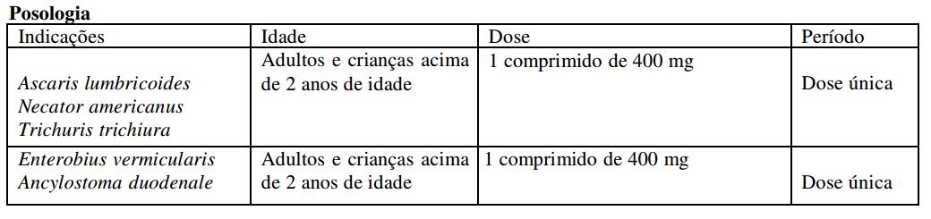 Imagem Complementar da Bula do Zolben - 400Mg 1 Comprimidos