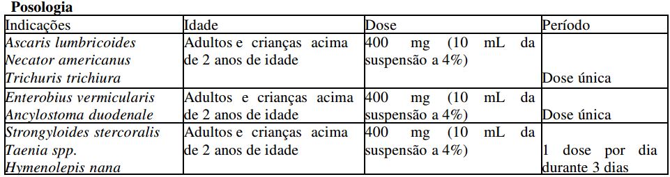 Imagem Complementar da Bula do Zolben - 400Mg 1 Comprimidos