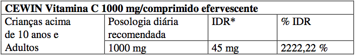 Imagem Complementar da Bula do Cewin - 2G Efervescente Laranja 10 Comprimidos